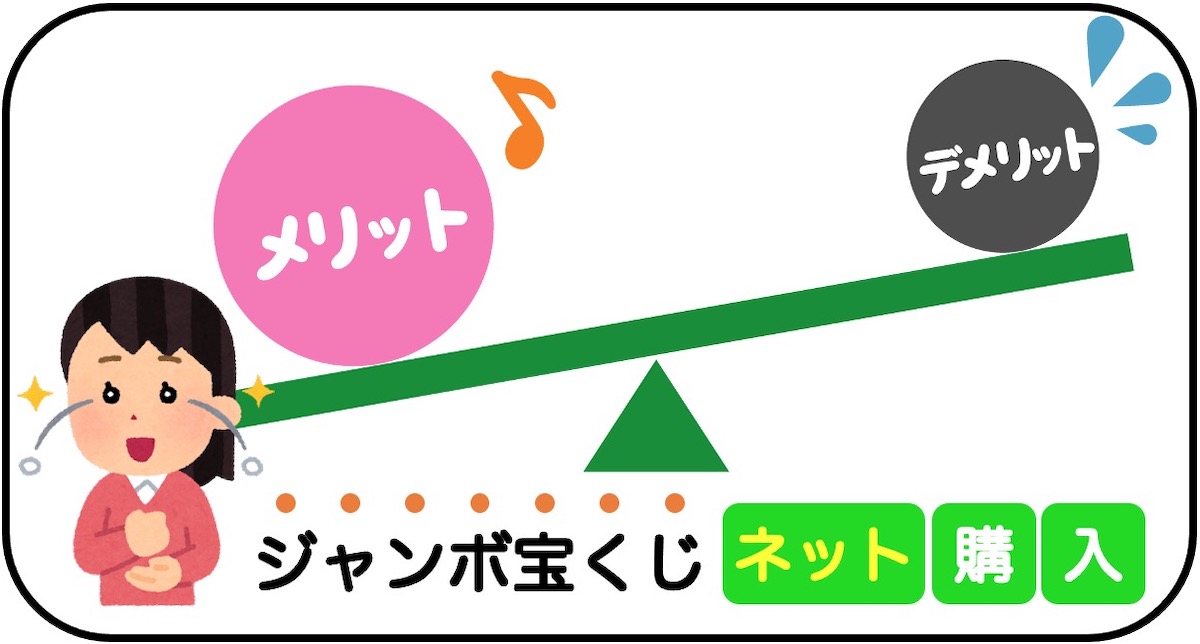 【宝くじネット購入】そのメリットとデメリットを教えます