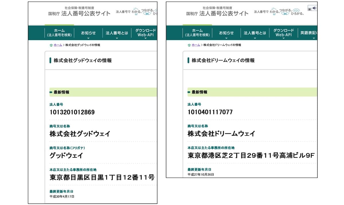 ドリームウェイは国税庁にも登記されている